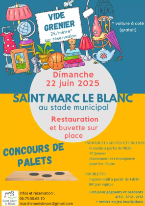 Vide-greniers - Saint-Marc-le-Blanc