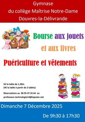Bourse aux jouets vêtements et puériculture - Douvres-la-Délivrande