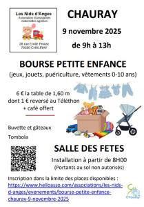Bourse aux jouets - Chauray