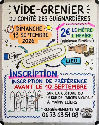 Vide-greniers - Mainvilliers